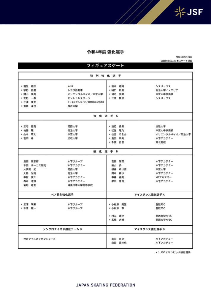 此片是Rain参军前主演的最后一部作品，号称韩国版《雄心万丈》。影片翻拍自1964年申相玉导演的以625战争为布景的空战影片《红色领巾》。空军特别飞翔队号称“玄色猎鹰”的飞翔员泰勋（郑智薰 饰）在空中表演中利用了被明令制止的飞翔手艺“无引擎减速”，把现场弄得一团糟，桀骜性情也令带领深感头痛，索性借此将他“下放”到“21战役飞翔队”。在队内，泰勋结识了同期生侑珍和子弟锡炫，并渐渐顺应了新情况的糊口。但是，泰勋和对内号称“狙击之神”的哲熙老是起争执，终究两报酬庄严名望而战的F15K飞翔决战中，泰勋初次遭受掉败。随后，他与机械队最超卓的机械师世英构成一队，策划加入“Boramae空中射击角逐”，借此恢复自负心。某天，一架不明敌机突袭首尔上空，毫无筹办的21战役飞翔队与其睁开了决死奋斗，固然损掉惨痛，但到底节制住结局面。全部半岛堕入了更年夜的诡计旋涡，21战役飞翔队最后命令履行出格作战打算——R2B：返回基地。7分钟的决战，在此一举……